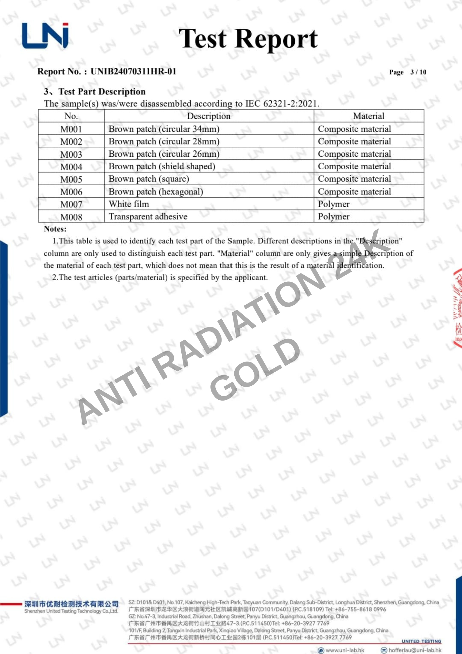 ANTI RADIAtTION 24K GOLD(2)